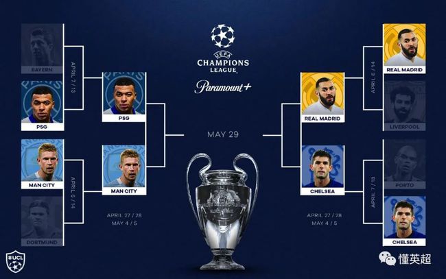 兰后卫哈里 兰后卫哈里