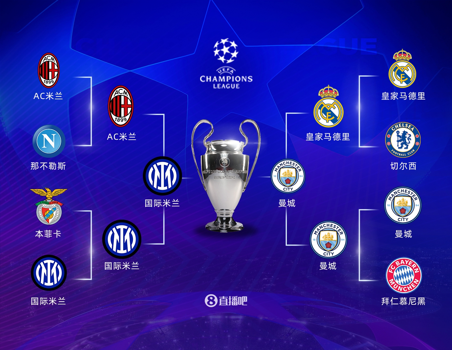 较少的战术 较少的战术